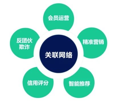手機攝像頭技術趨同，AI算法成為差異化競爭與網站建設新引擎