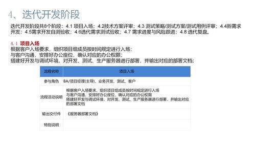 軟件公司項(xiàng)目產(chǎn)品開(kāi)發(fā)全流程、關(guān)鍵交付物與實(shí)戰(zhàn)案例解析